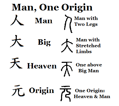 One Origin